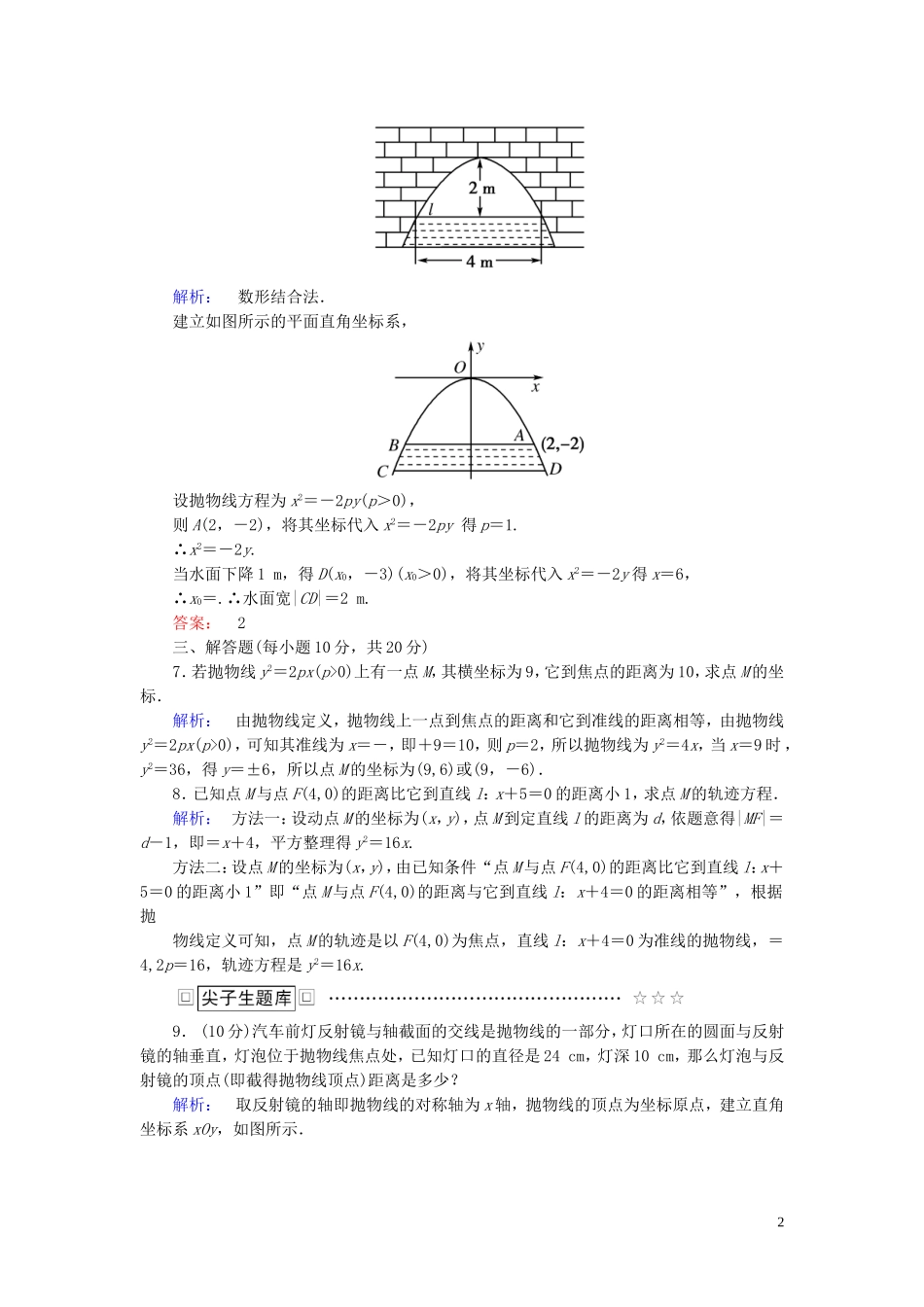 高中数学 第二章 圆锥曲线与方程 2.4.1 抛物线及其标准方程高效测评 新人教A版选修2-1-新人教A版高二选修2-1数学试题_第2页