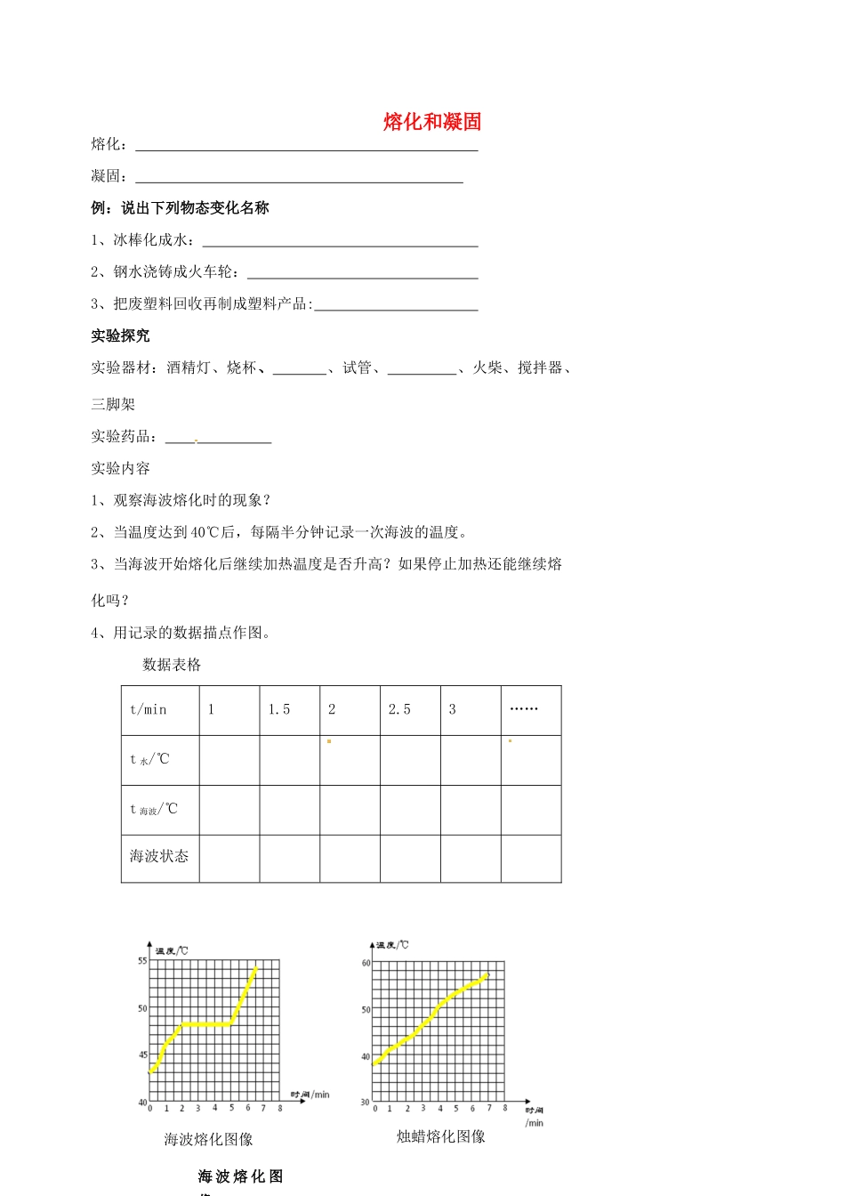 中考物理冲刺复习 物态变化 专题2 熔化和凝固训练试卷_第1页