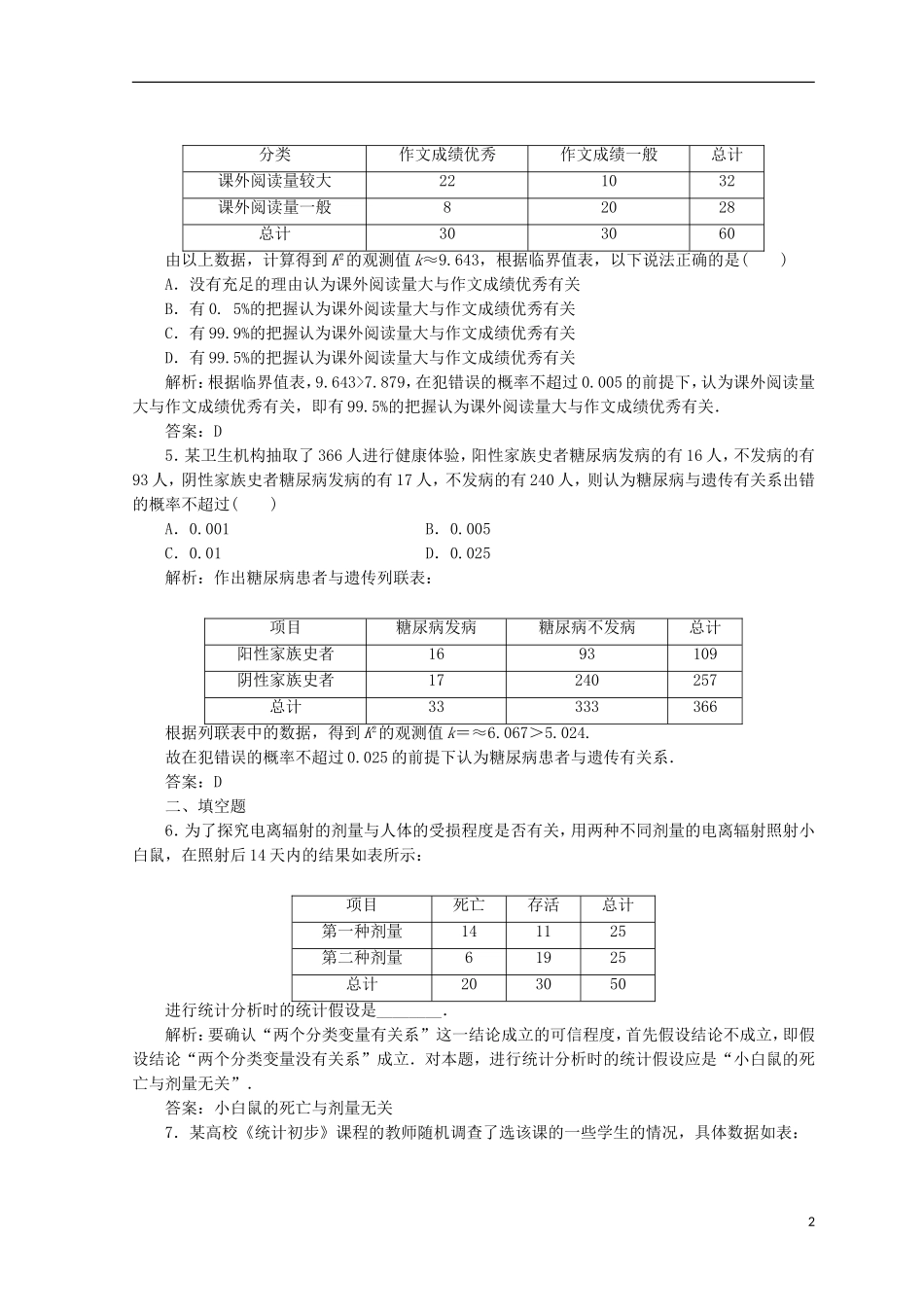 高中数学 第一章 统计案例 1.2 独立性检验的基本思想及其初步应用检测 新人教A版选修1-2-新人教A版高二选修1-2数学试题_第2页