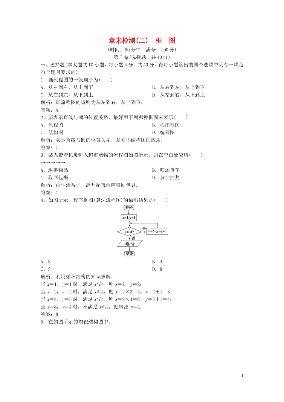 高中数学 第二章 框图章末检测 北师大版选修1-2-北师大版高二选修1-2数学试题_第1页