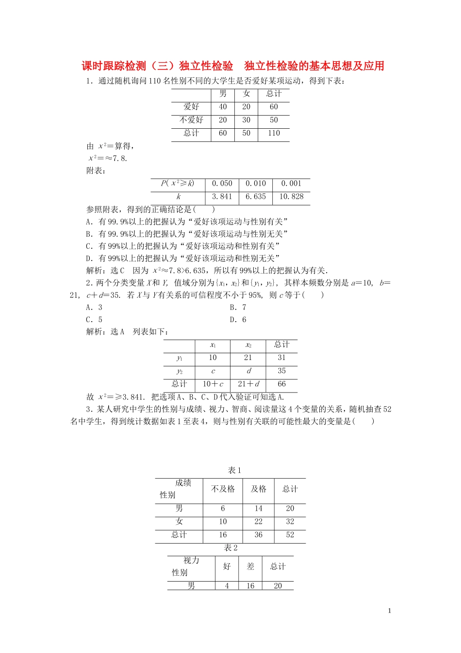 高中数学 课时跟踪检测（三）独立性检验 独立性检验的基本思想及应用（含解析）北师大版选修1-2-北师大版高二选修1-2数学试题_第1页