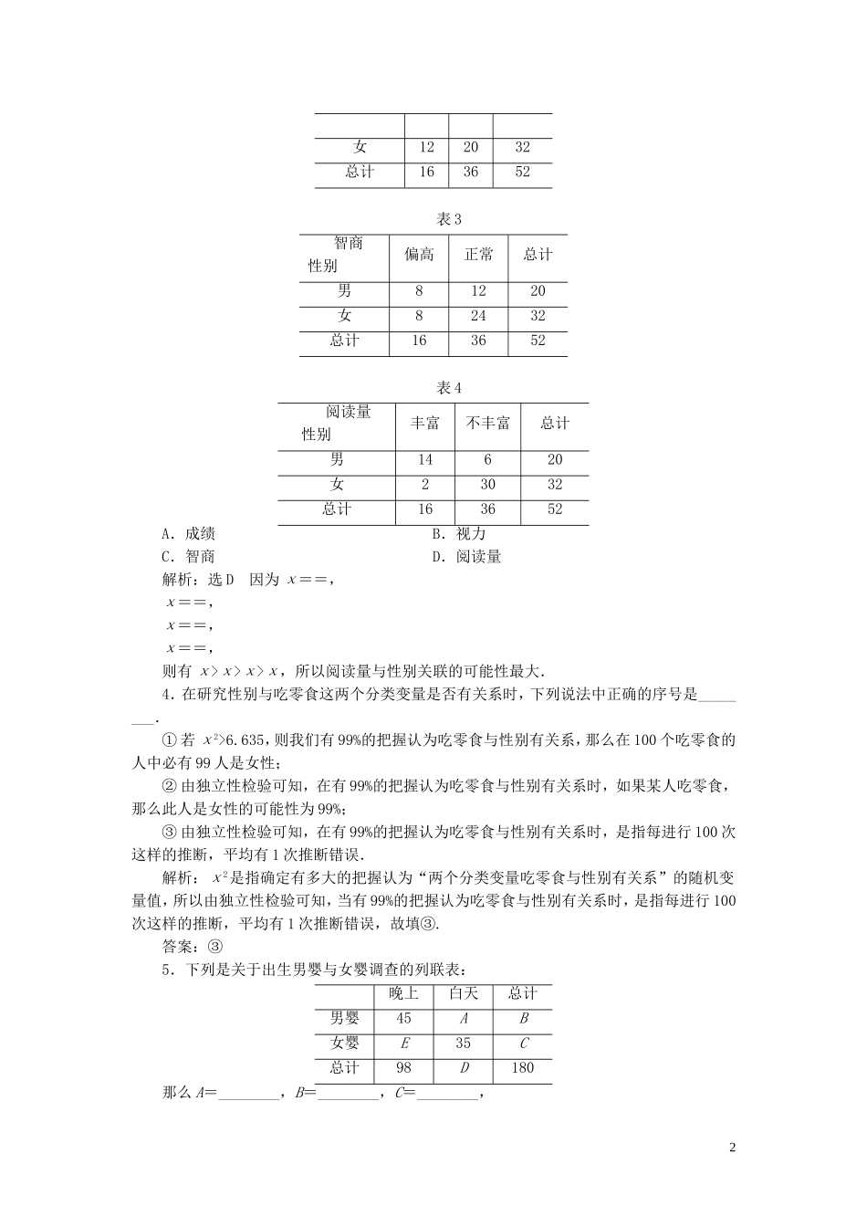 高中数学 课时跟踪检测（三）独立性检验 独立性检验的基本思想及应用（含解析）北师大版选修1-2-北师大版高二选修1-2数学试题_第2页