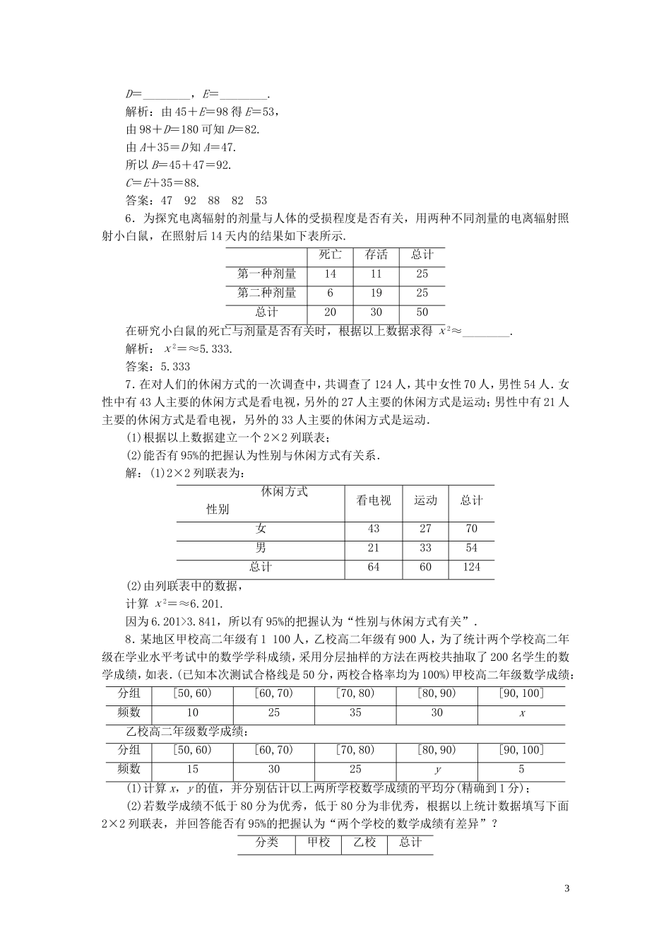 高中数学 课时跟踪检测（三）独立性检验 独立性检验的基本思想及应用（含解析）北师大版选修1-2-北师大版高二选修1-2数学试题_第3页