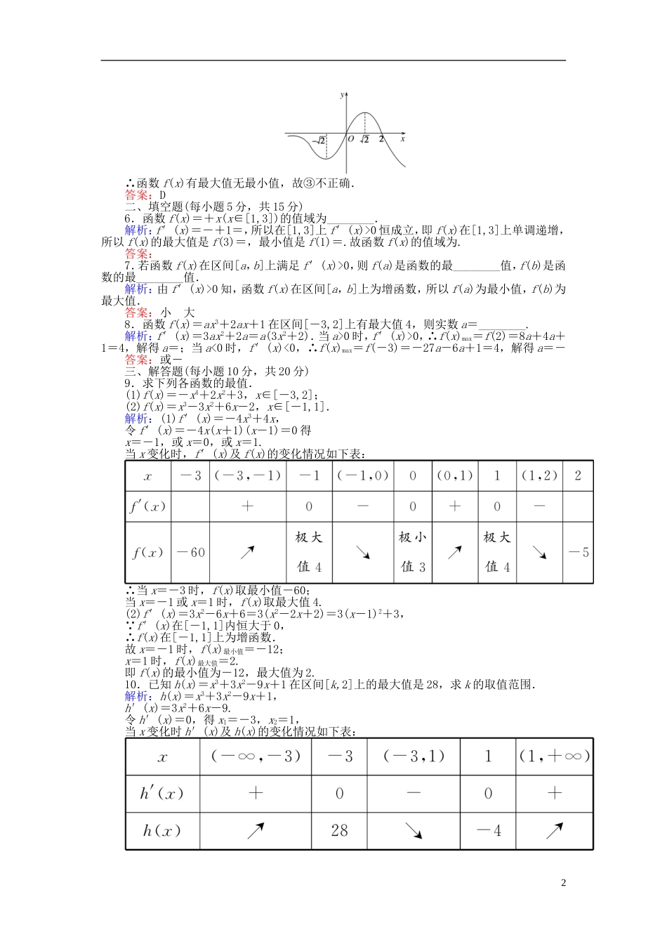高中数学 第一章 导数及其应用 课时作业7 函数的最大(小)值与导数 新人教A版选修2-2-新人教A版高二选修2-2数学试题_第2页