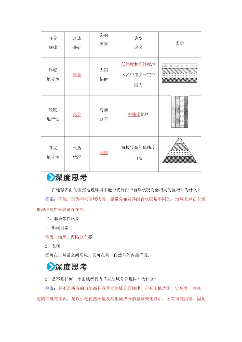 高考地理一轮复习 第一部分 自然地理 第6章 自然地理环境的整体性与差异性 18 自然地理环境的差异性学案-人教版高三全册地理学案_第2页