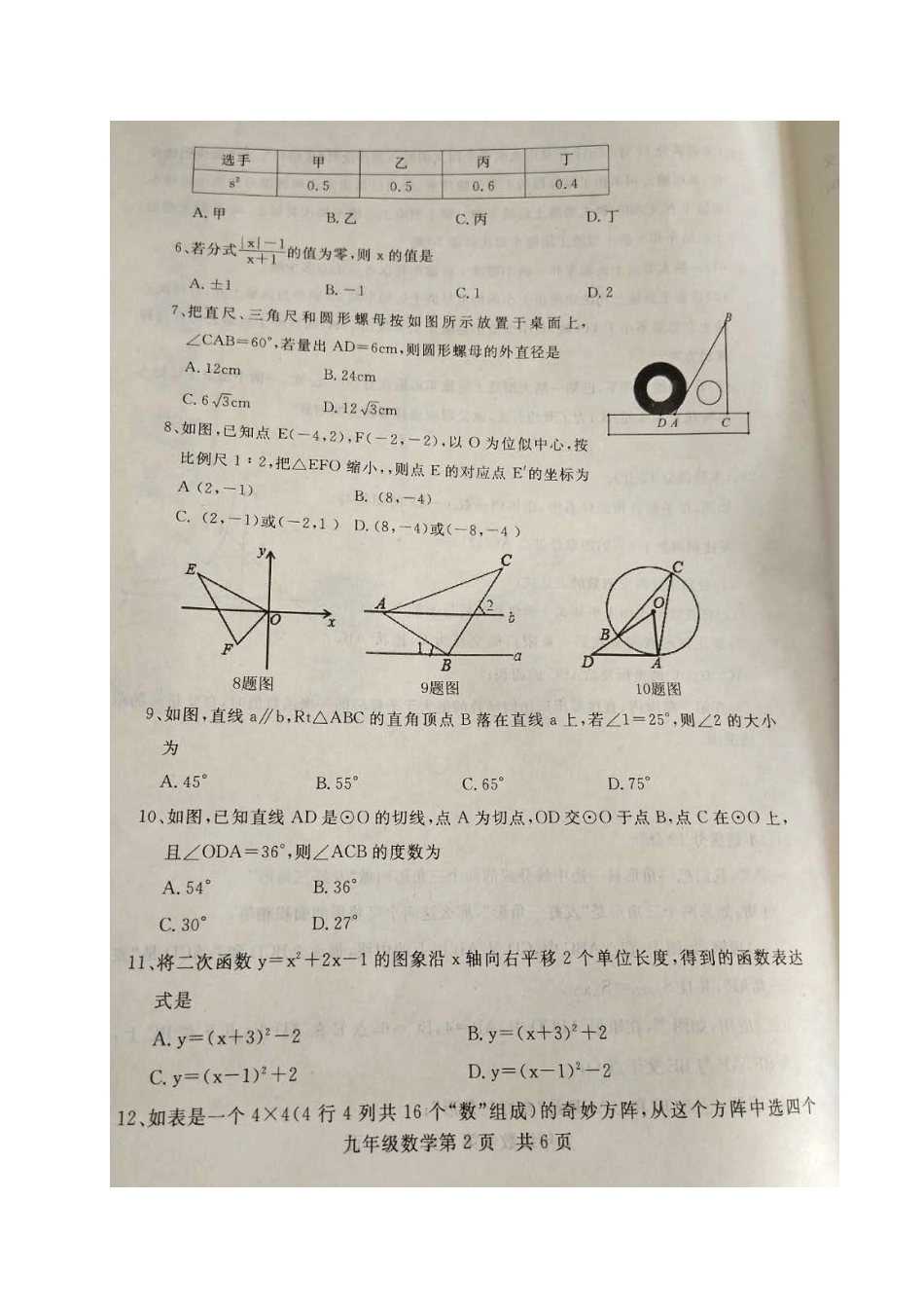九年级数学第一次练兵考试(4月)试卷试卷_第2页