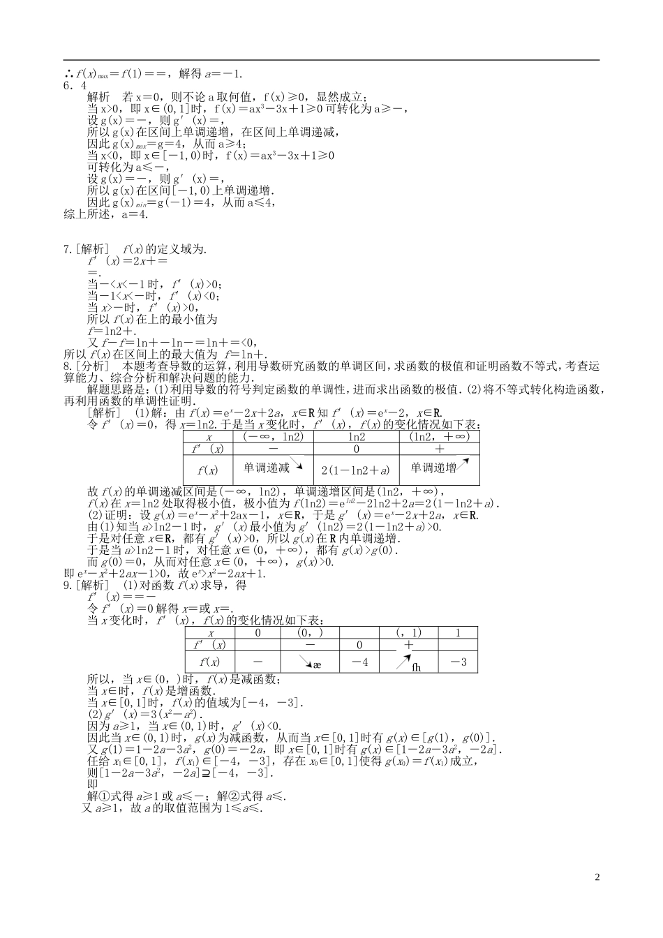 高二数学第2周第3次小题单（函数最值与导数）-人教版高二全册数学试题_第2页