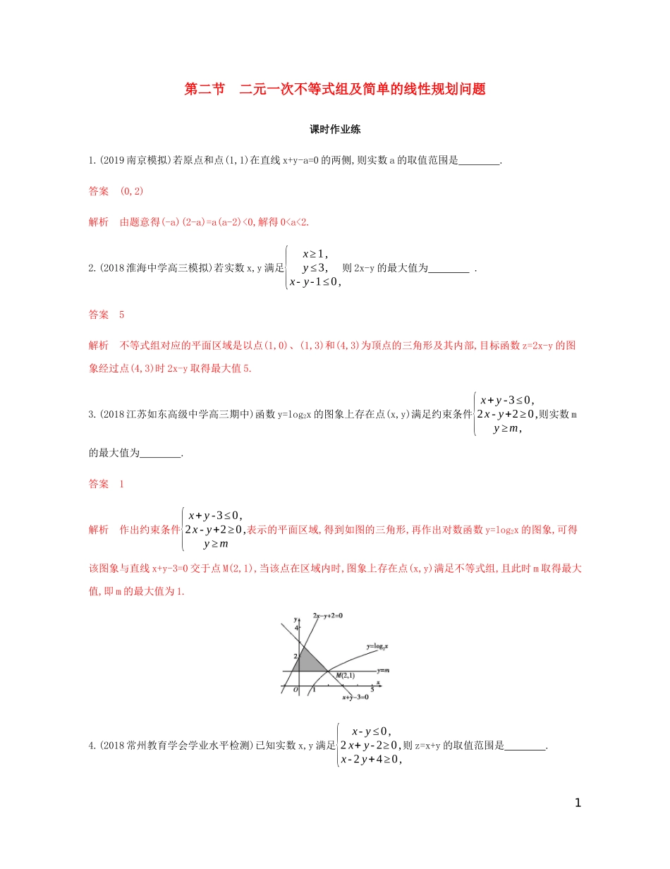 （江苏专用）高考数学总复习 第七章 第二节 二元一次不等式组及简单的线性规划问题课时作业 苏教版-苏教版高三全册数学试题_第1页