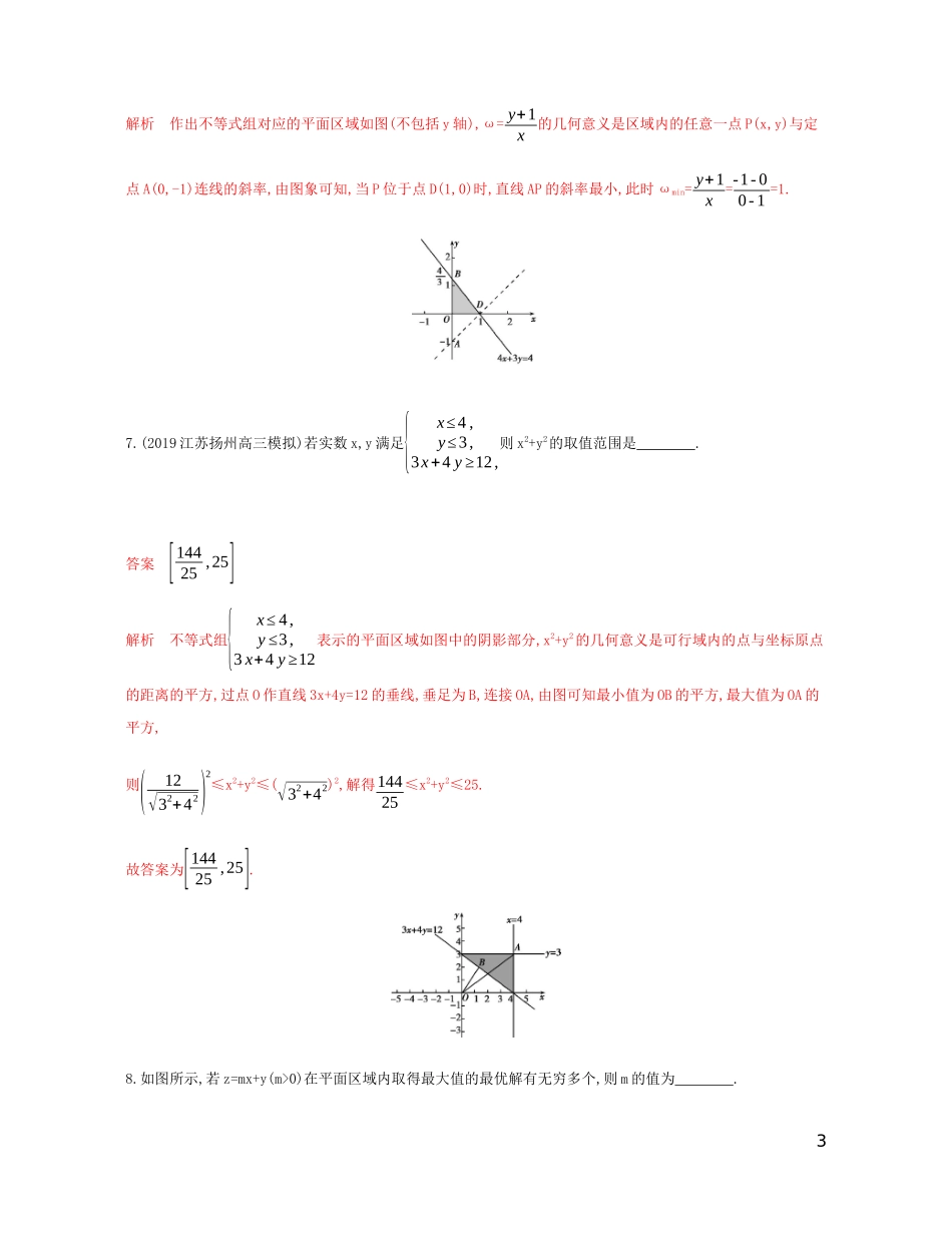 （江苏专用）高考数学总复习 第七章 第二节 二元一次不等式组及简单的线性规划问题课时作业 苏教版-苏教版高三全册数学试题_第3页