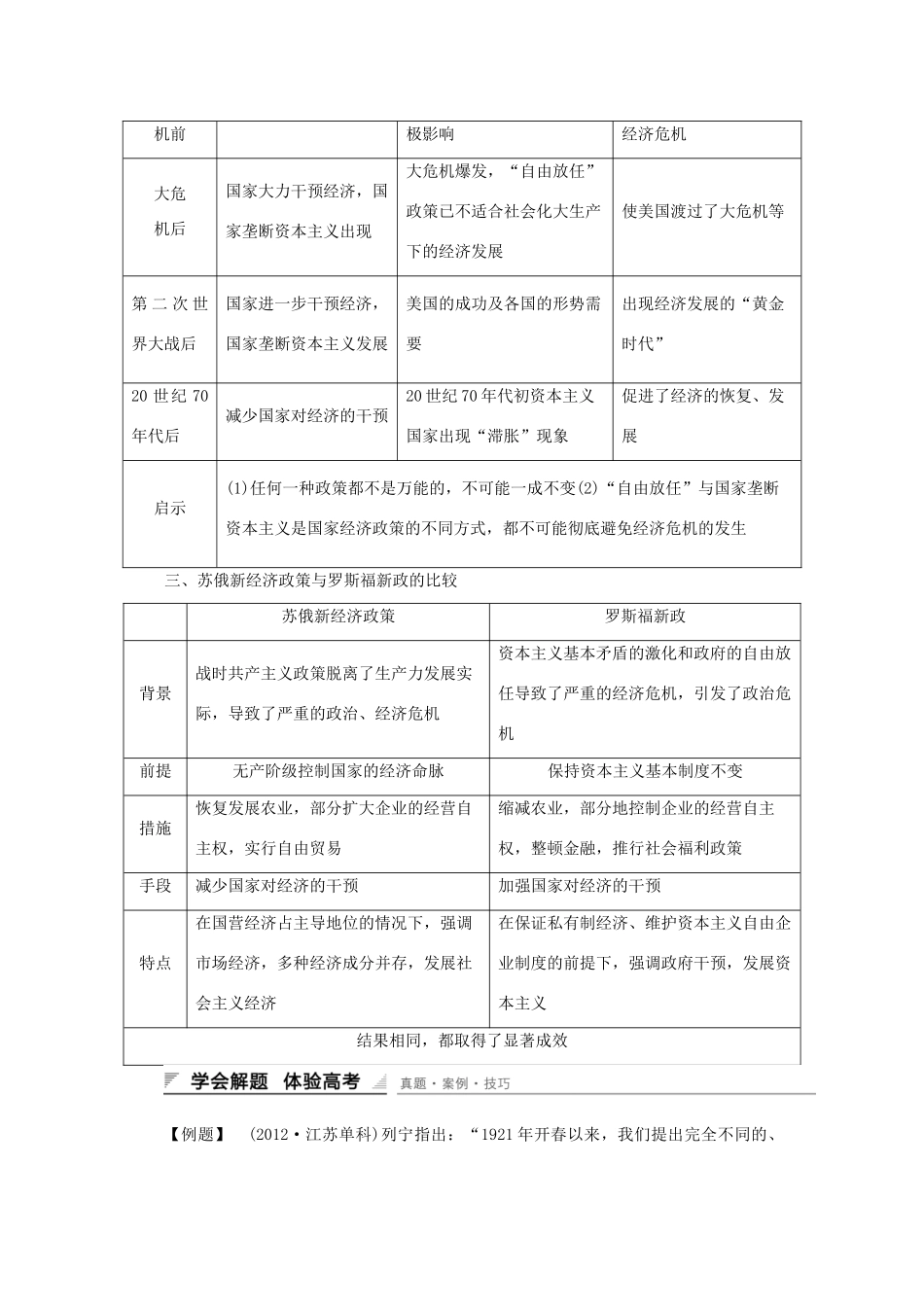高中历史 第三单元 各国经济体制的创新和调整单元学习总结 岳麓版必修2-岳麓版高一必修2历史试题_第2页