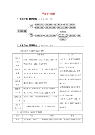高中历史 第三单元 各国经济体制的创新和调整单元学习总结 岳麓版必修2-岳麓版高一必修2历史试题