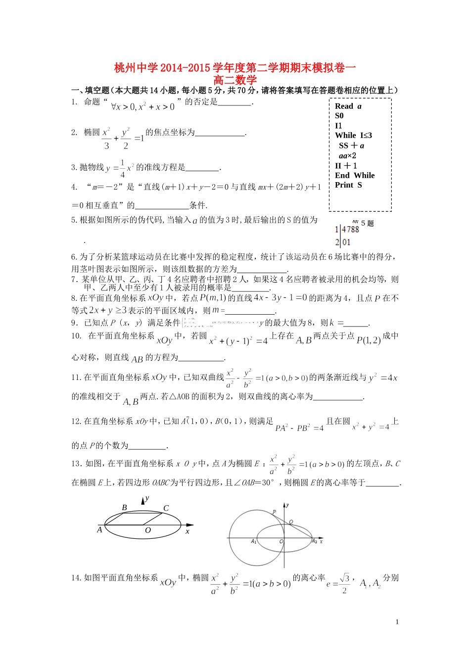 高二数学上期末模拟试卷（一）-人教版高二全册数学试题_第1页