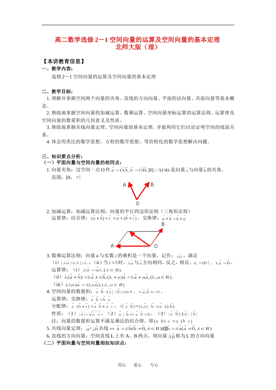 高二数学选修2－1 空间向量的运算及空间向量的基本定理(精品)知识精讲_第1页