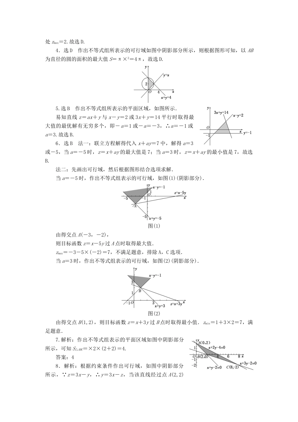 （新课标）高考数学大一轮复习 二元一次不等式（组）及简单的线性规划问题课时跟踪检测（三十七）理（含解析）-人教版高三全册数学试题_第3页