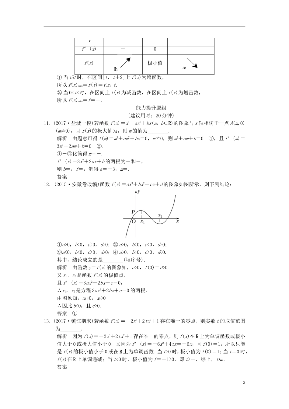 （江苏专用）高考数学一轮复习 第三章 导数及其应用 3.3 利用导数研究函数的最(极)值课时作业 文-人教版高三全册数学试题_第3页