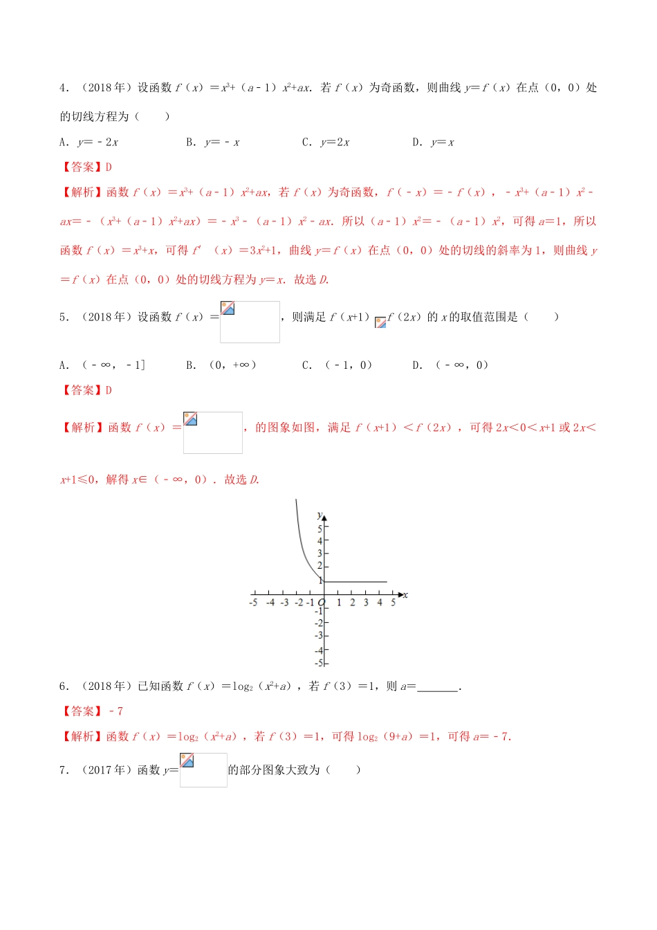 （新课标 全国I卷）高考数学 真题分类汇编 专题15 函数与导数（1）文（含解析）-人教版高三全册数学试题_第2页