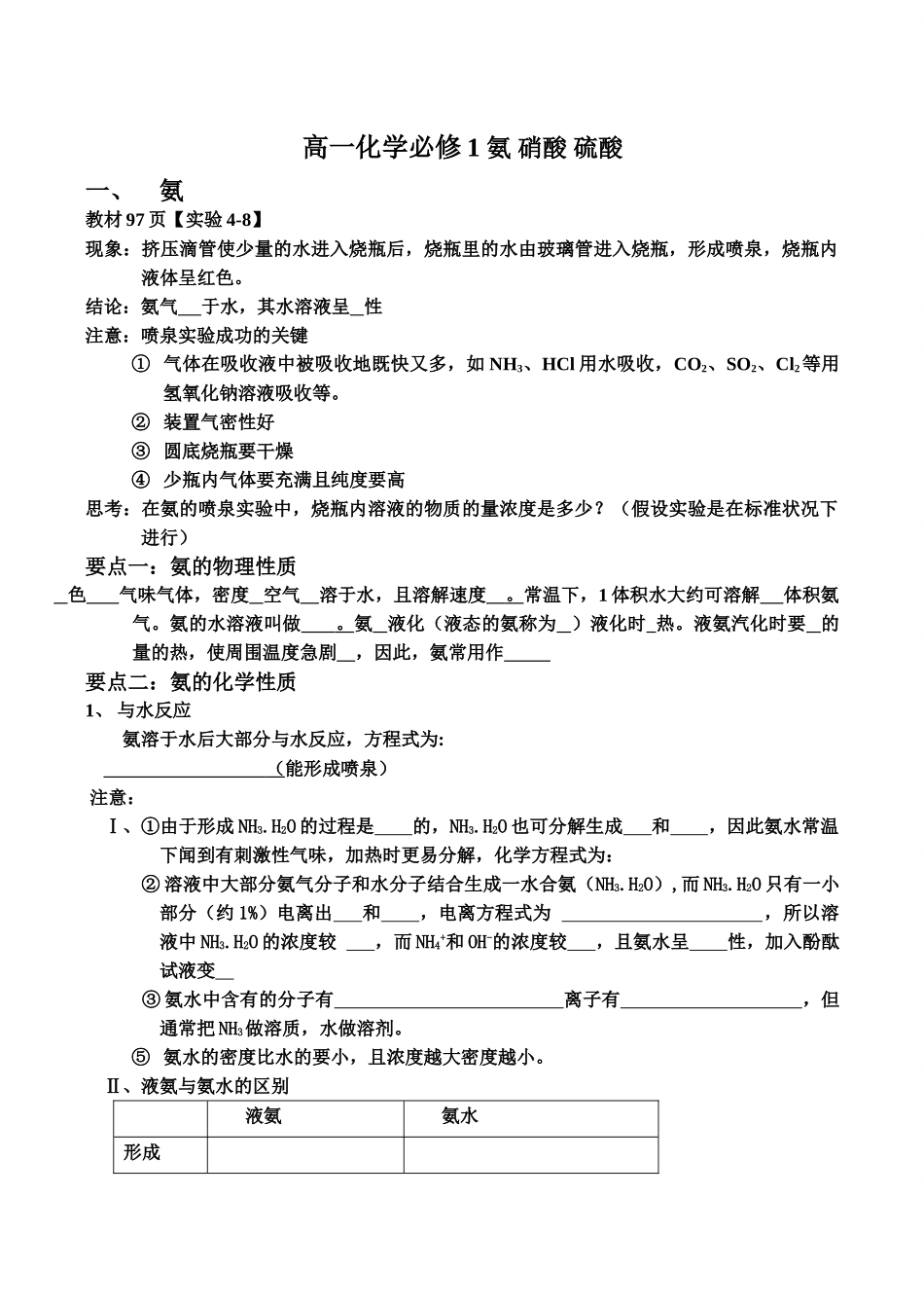 高一化学必修1 氨 硝酸 硫酸_第1页