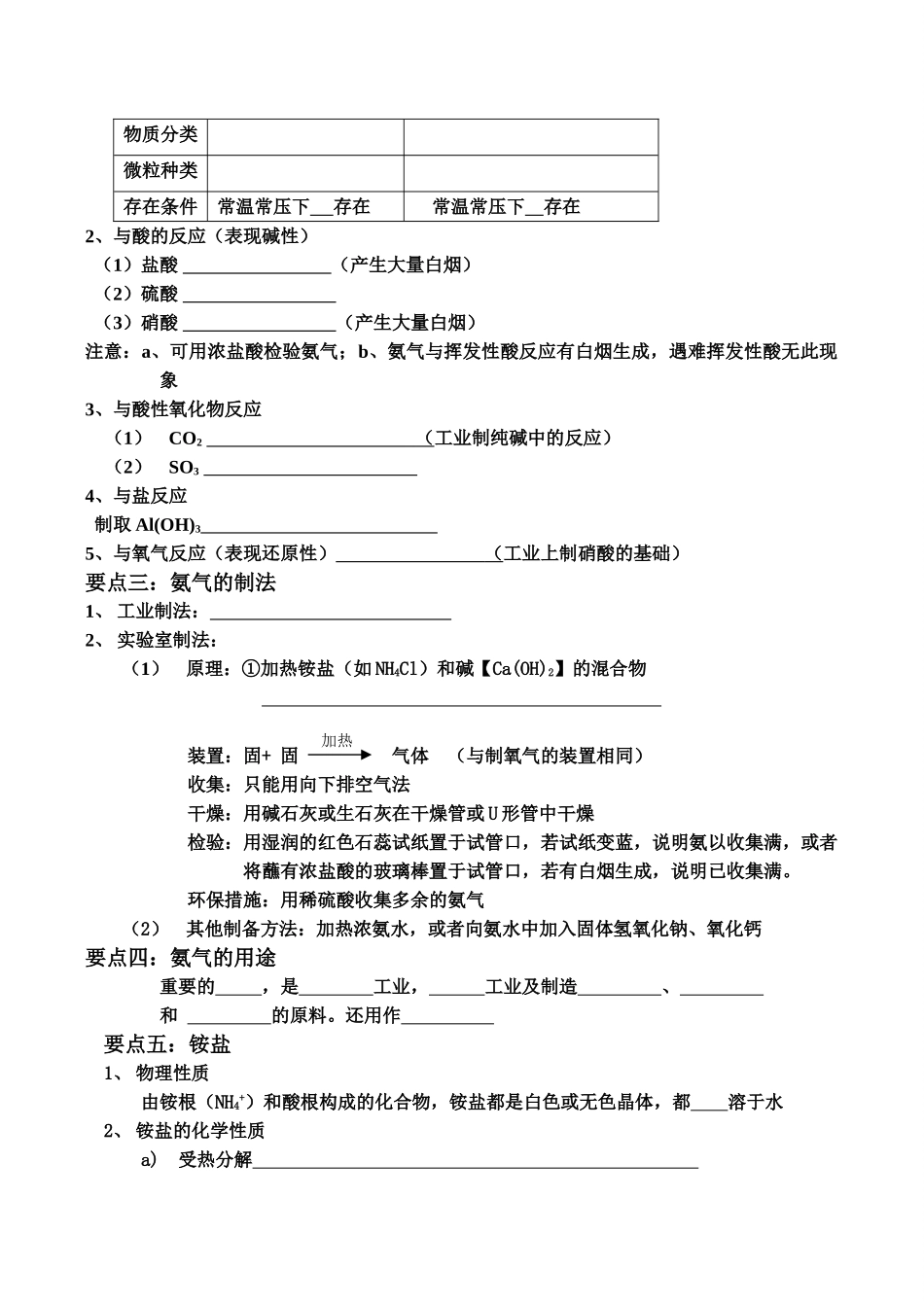高一化学必修1 氨 硝酸 硫酸_第2页