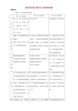 高考历史复习资本主义经济的发展 人教版