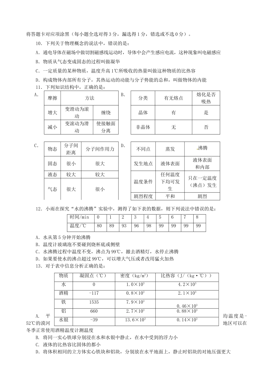 九年级物理3月第一次模拟考试试卷试卷_第2页