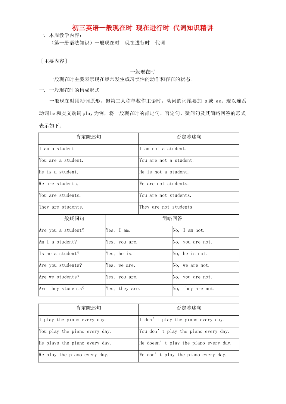 初三英语一般现在时 现在进行时 代词知识精讲 人教版 汤姆森 试题_第1页