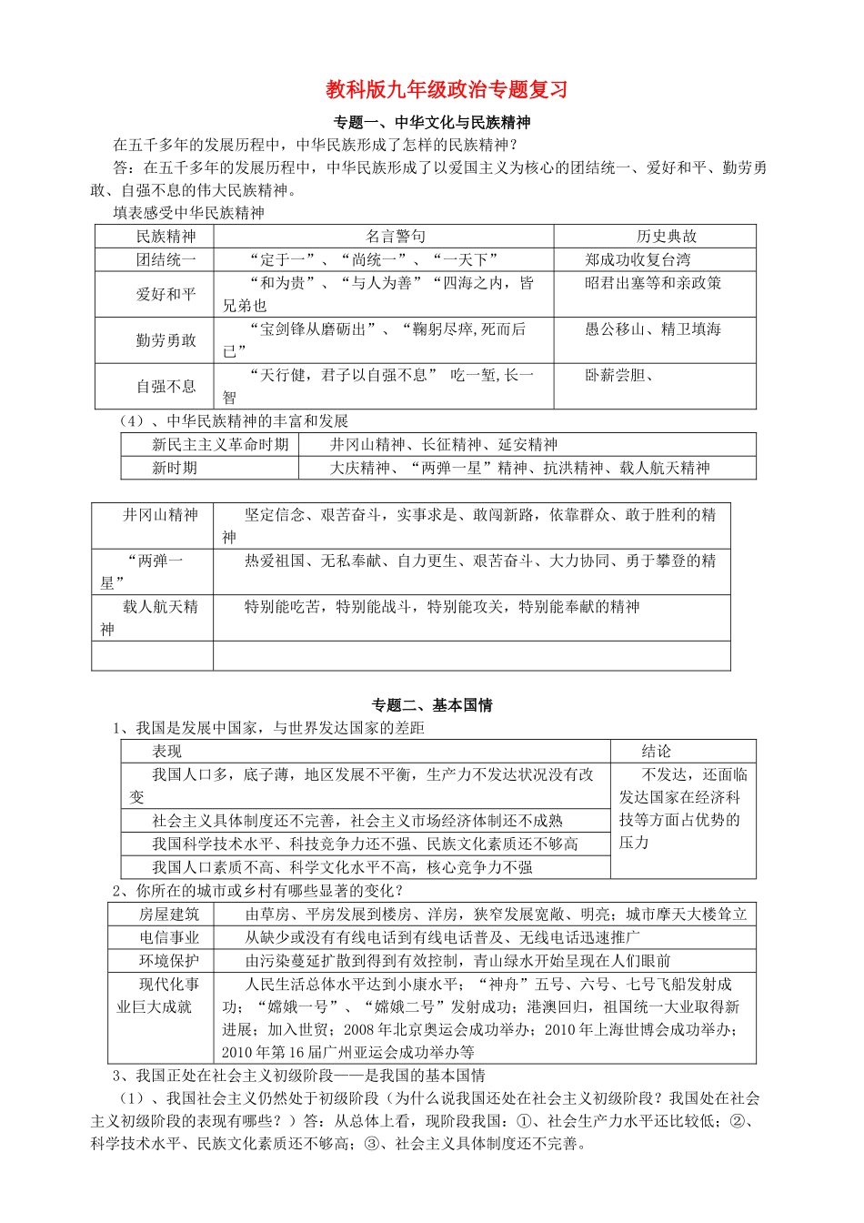 九年级政治 专题复习 教科版试卷_第1页