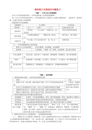 九年级政治 专题复习 教科版试卷
