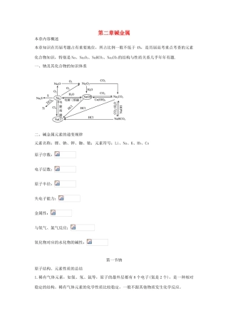 高一化学 钠知识点解读