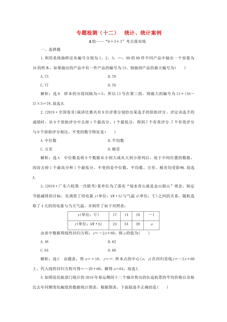 （全国通用）高考数学二轮复习 第四层热身篇 专题检测（十二）统计、统计案例-人教版高三全册数学试题_第1页