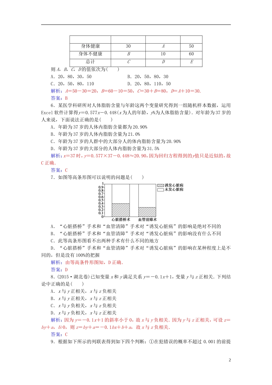 高中数学 第一章 统计案例单元评估验收卷 新人教A版选修1-2-新人教A版高二选修1-2数学试题_第2页