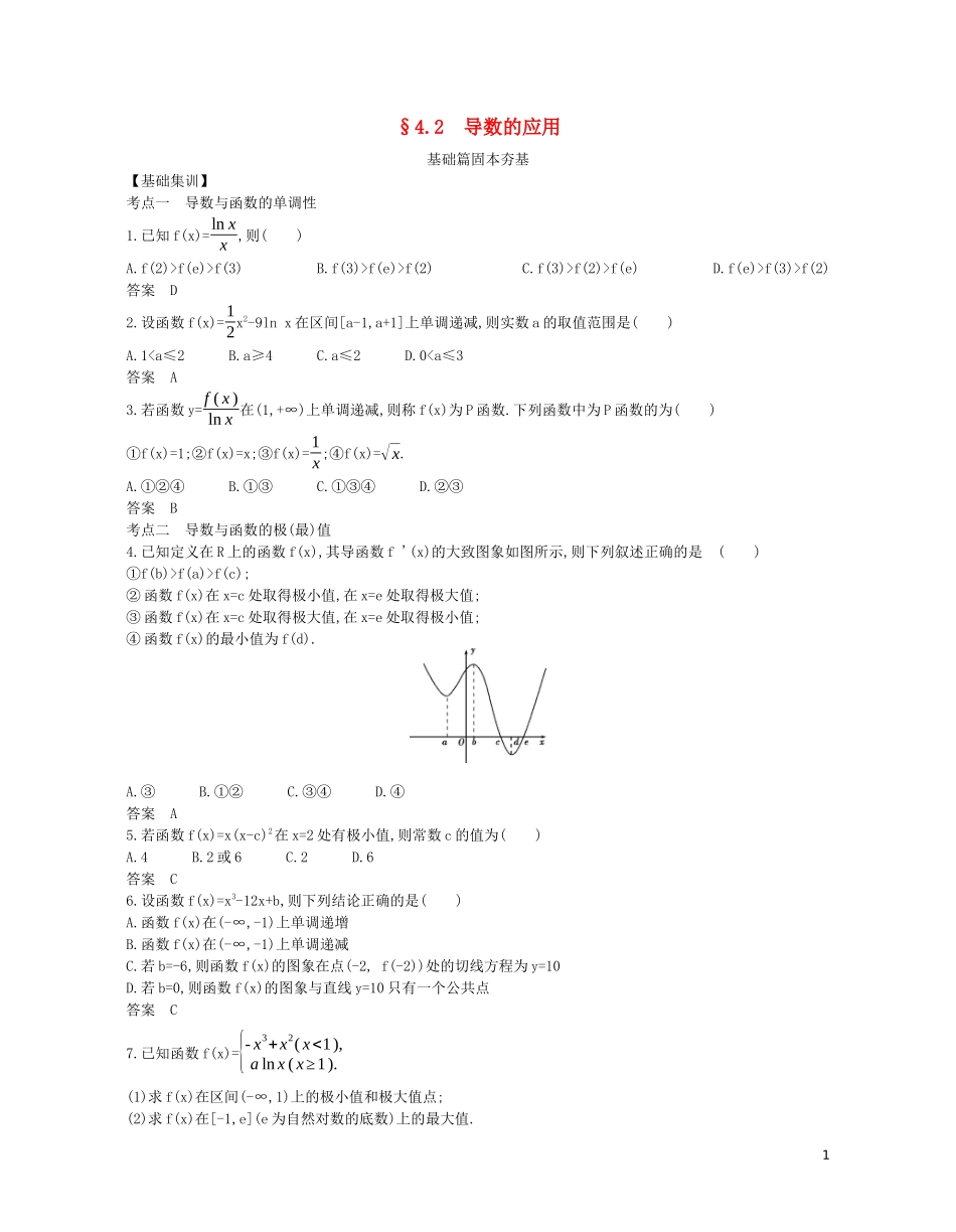 （浙江专用）高考数学一轮复习 专题四 导数及其应用 4.2 导数的应用试题（含解析）-人教版高三全册数学试题_第1页