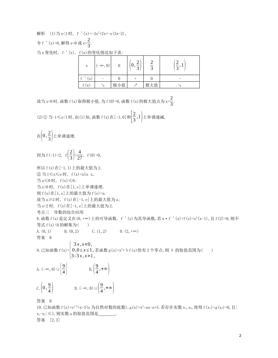 （浙江专用）高考数学一轮复习 专题四 导数及其应用 4.2 导数的应用试题（含解析）-人教版高三全册数学试题_第2页