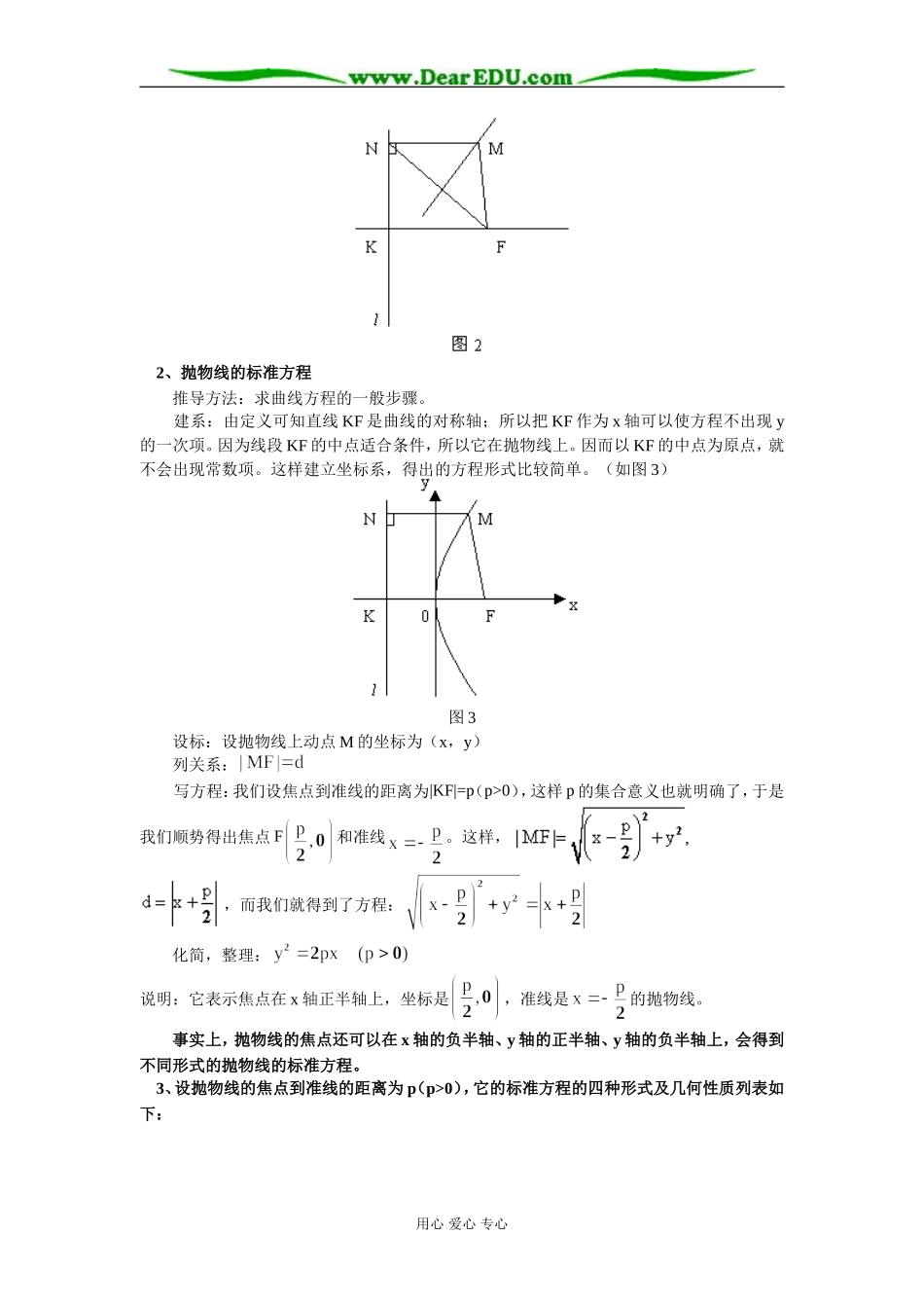 高二数学抛物线 直线与圆锥曲线知识精讲 人教实验版（B）_第2页