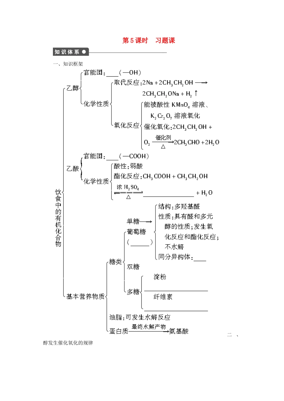高中化学 第三章 第3节 第5课时 习题课课后作业 鲁科版必修2-鲁科版高一必修2化学试题_第1页