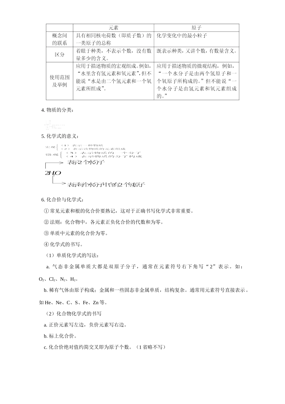 初三化学我们周围的空气 鲁教版 试题_第3页