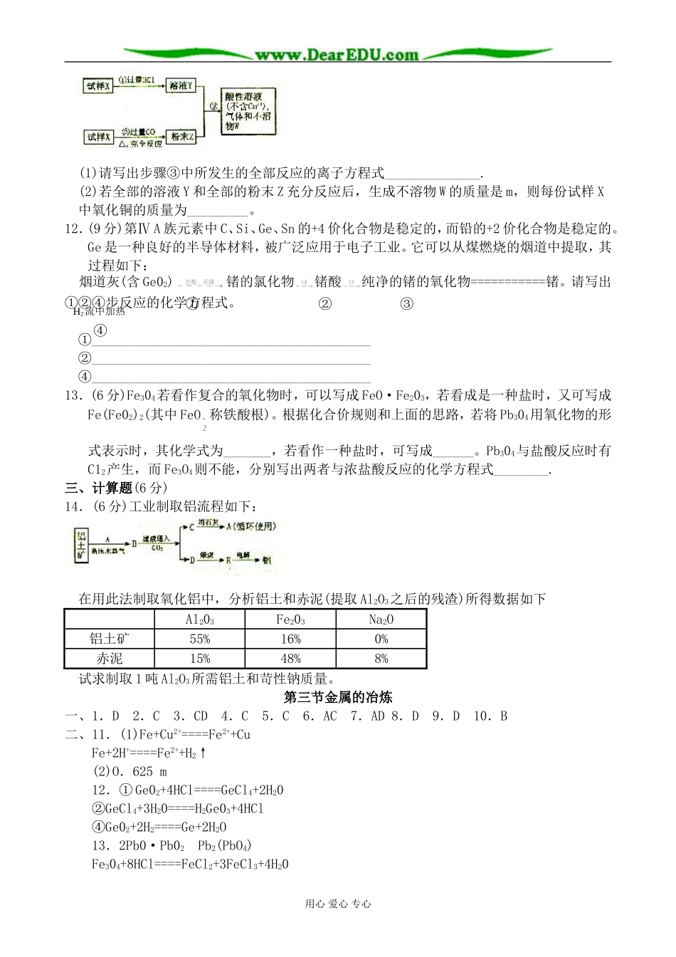 上科版高三化学金属的冶炼 练习解析（1）_第2页