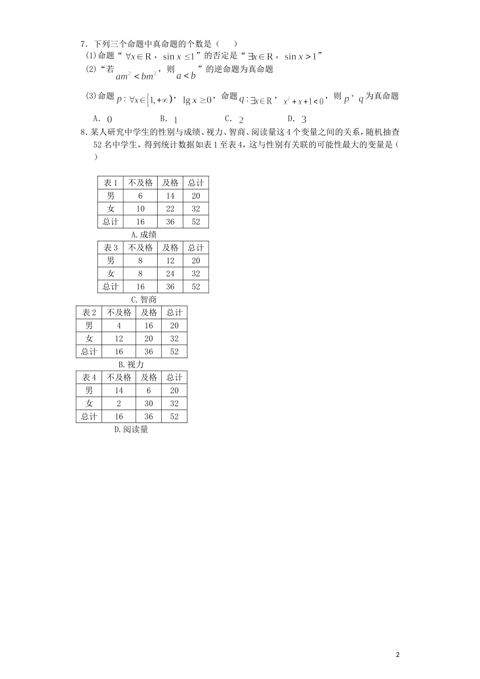 重庆市万州二中高二数学3月月考试题 文-人教版高二全册数学试题_第2页