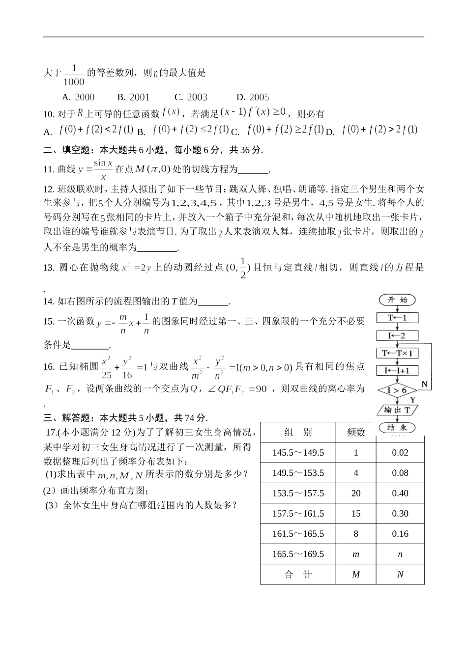 高二数学（上）期末模拟试卷-苏教版（6）_第2页