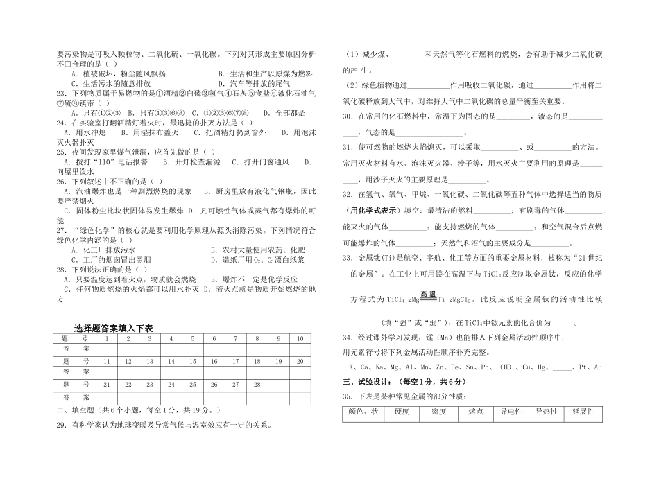 九年级化学下学业水平测试试卷 无答案人教版试卷_第2页