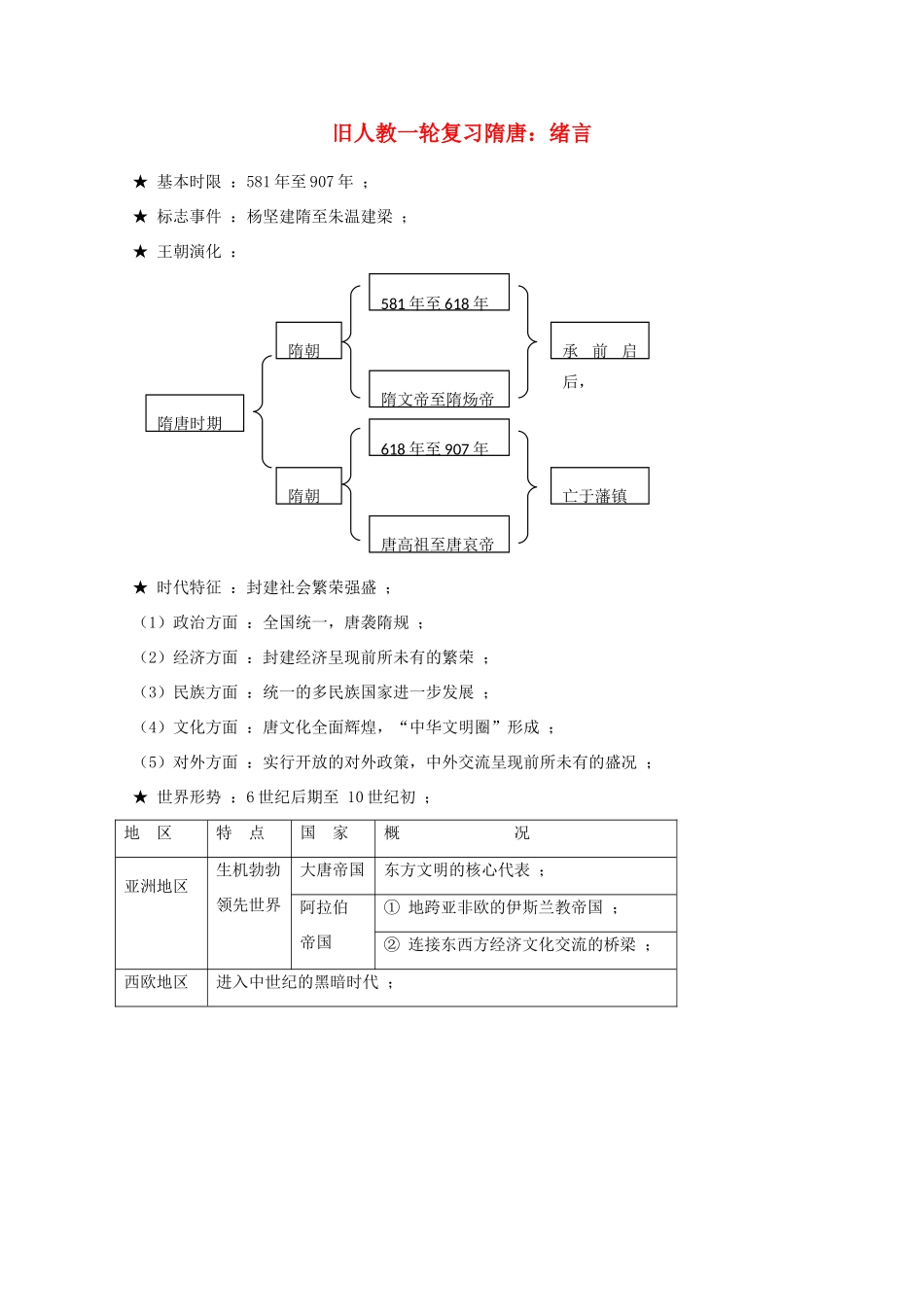 高考历史旧人教一轮复习隋唐：绪言_第1页