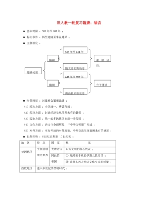 高考历史旧人教一轮复习隋唐：绪言