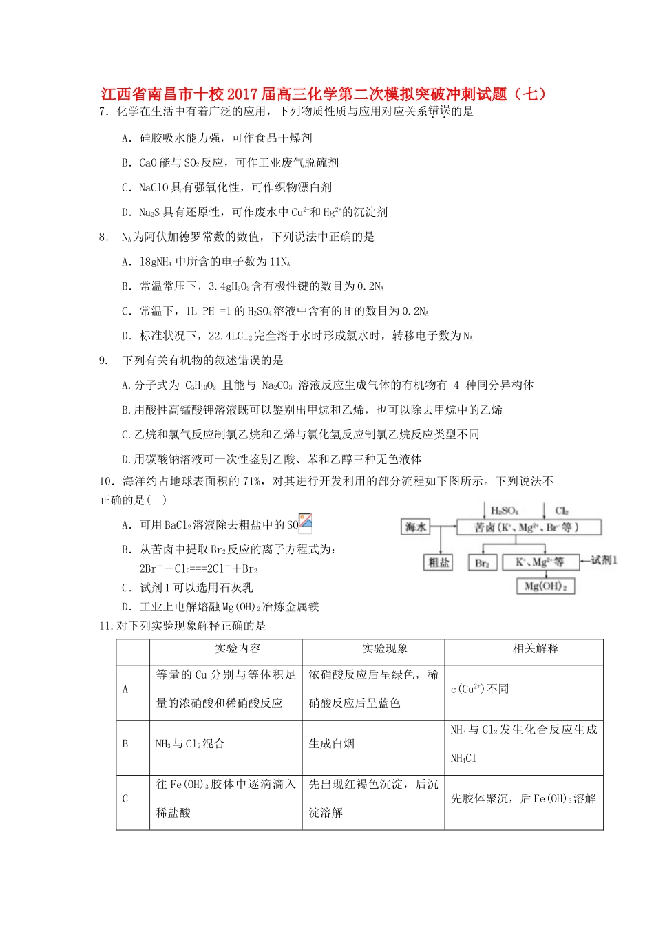 江西省南昌市十校高三化学第二次模拟突破冲刺试题（七）-人教版高三全册化学试题_第1页