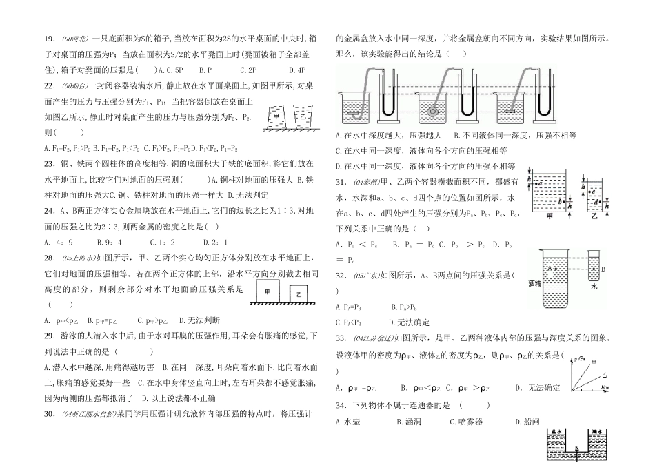 中考物理专题训练 压强与液体压强 人教新课标版试卷_第2页