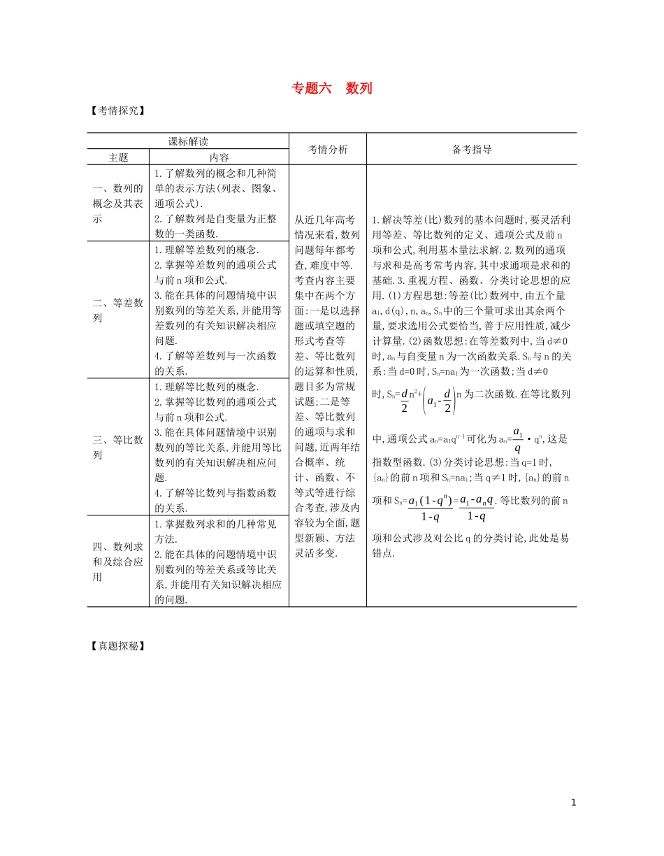 （浙江专用）高考数学一轮复习 专题六 数列 6.1 数列的概念及其表示试题（含解析）-人教版高三全册数学试题_第1页