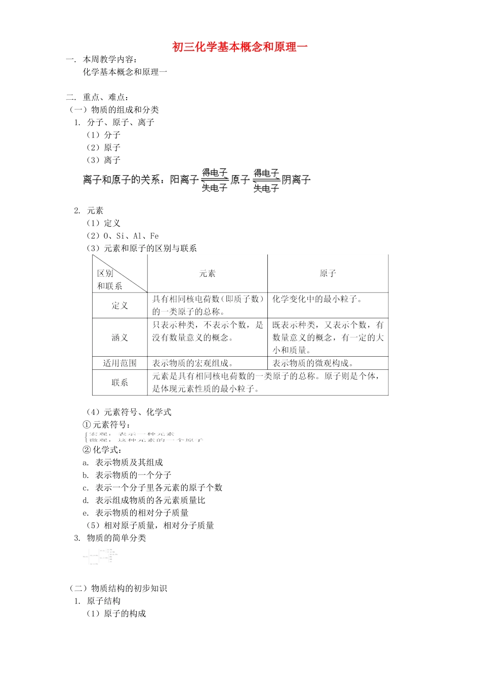 初三化学基本概念和原理一 人教实验版 试题_第1页