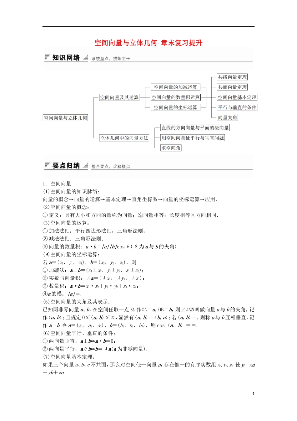 高中数学 第3章 空间向量与立体几何章末复习提升 苏教版选修2-1-苏教版高二选修2-1数学试题_第1页