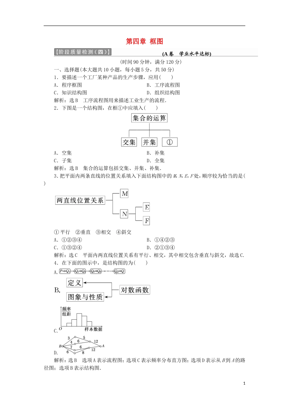 高中数学 第四章 框图阶段质量检测A卷（含解析）新人教A版选修1-2-新人教A版高二选修1-2数学试题_第1页