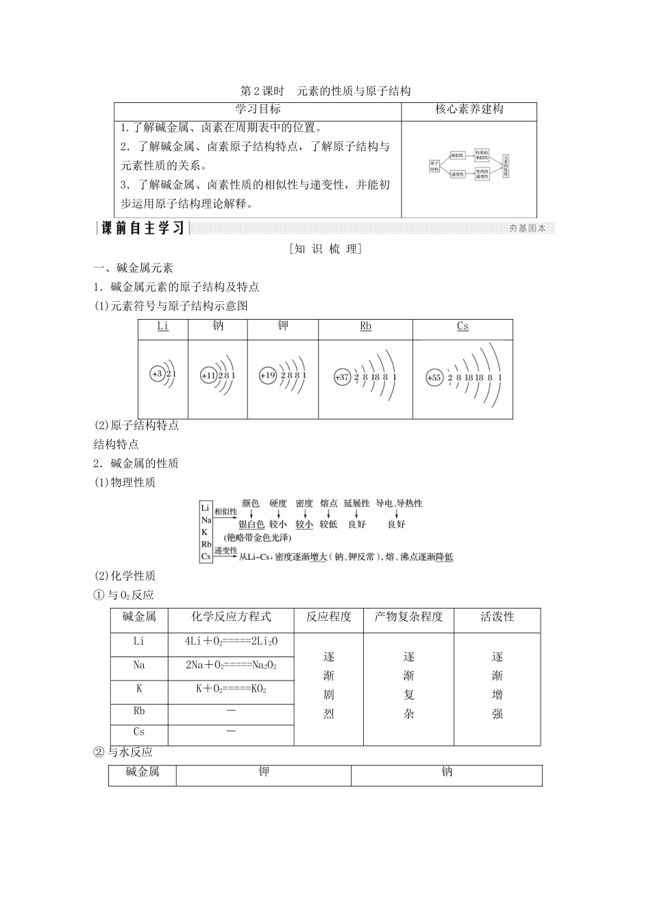 高中化学 第1章 物质结构元素周期律 第1节 第2课时 元素的性质与原子结构讲义素养练（含解析）新人教版必修2-新人教版高一必修2化学试题_第1页