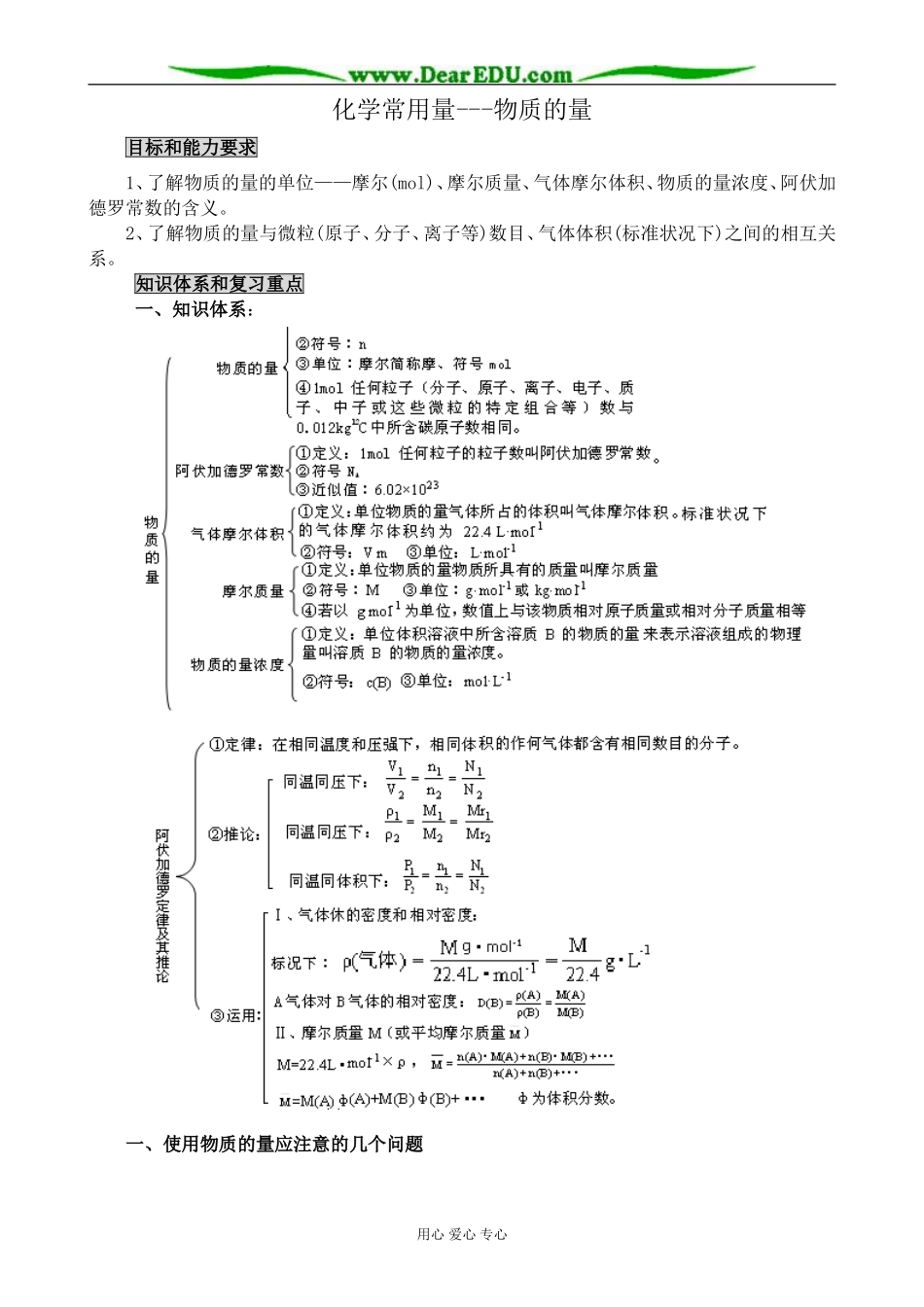 上科版高一化学化学常用量 物质的量_第1页