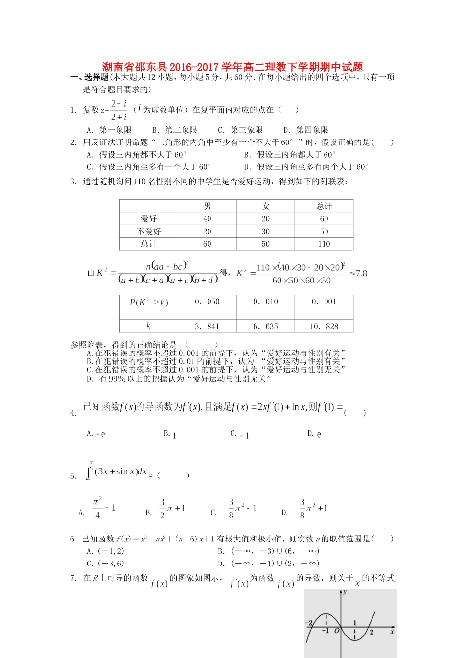 湖南省邵东县高二数学下学期期中试题 理-人教版高二全册数学试题_第1页